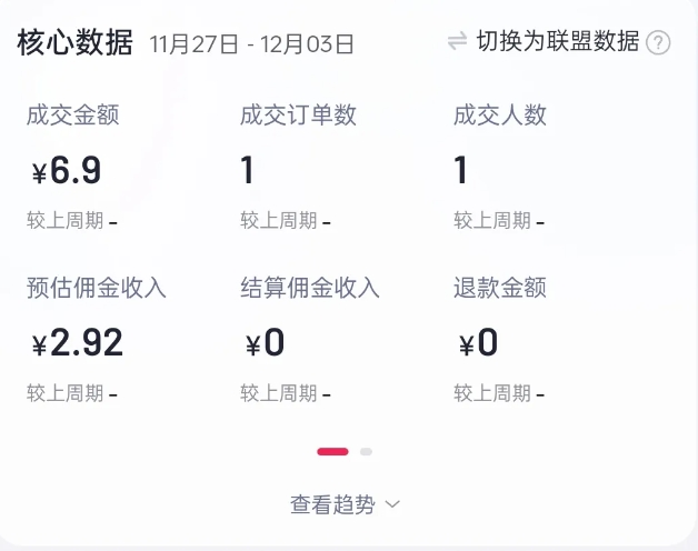 2024短视频好物带货项目,无需实拍,仅靠混剪实现纯视频带货-网创星球