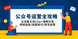 公众号运营全攻略:从流量主到10w+爆款打造,领域选择/选题技巧/账号运营-网创星球