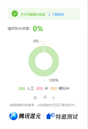 公众号高效创收快速通道,三分钟搞定原创爆文,助力日产300+-网创星球