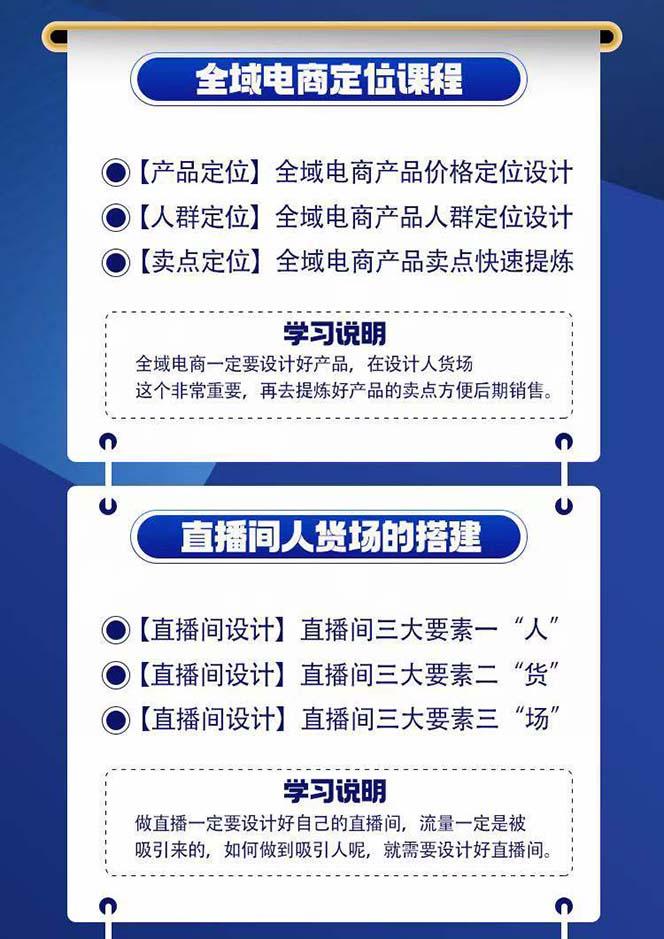 图片[2]-全域电商-粗暴玩法课：10亿销售经验干货分享！定位/免费起号/千川投流-网创星球